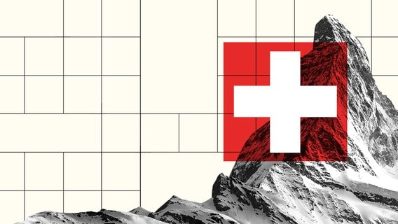 Eine Schweizer Flagge vor einem Berg. © NDR Foto: Fritz Gnad