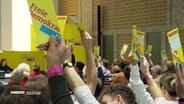 Parteimitglieder halten bei einer Abstimmung gelbe Zettel der FDP in die Höhe. © Screenshot 