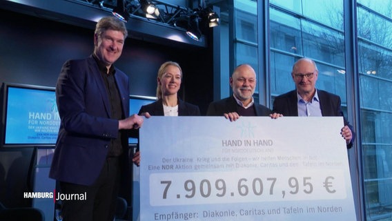 Fast acht Millionen Euro an Spenden sind für die Opfer des russischen Angriffskrieges auf die Ukraine zusammengekommen. © Screenshot 