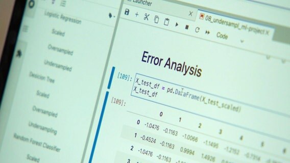 Auf einem Bildschirm steht "Error Analysis". © Screenshot 