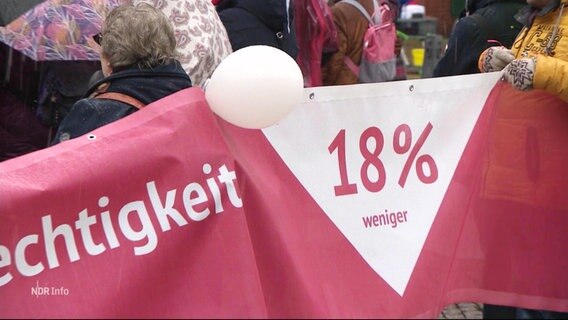 Ein rosarotes Banner mit dem Aufdruck "18% weniger". © Screenshot 