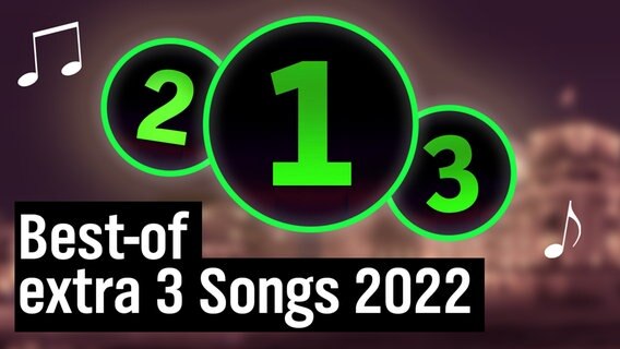 Die beliebtesten Songs des Jahres 2022. © NDR 
