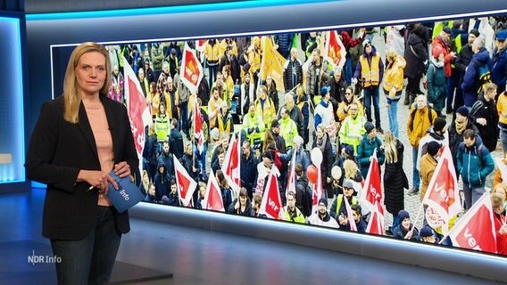 Juliane Möcklinghoff moderiert einen Beitrag zu den ver.di Streiks. © Screenshot 