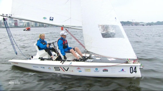 Leo Nüske und Annelie Kraatz beim segeln. © Screenshot 