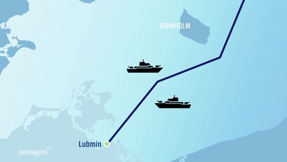 Schematische Darstellung der Ostsee zwischen Mecklenburg-Vorpommern und Bornholm mit der eingezeichneten Nordstream-Pipeline. Zwei Militärschiffe sind neben der Pipeline eingezeichnet. © Screenshot 