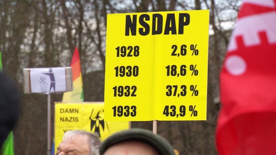 Schild auf der Demo in Bergedorf. © Screenshot 