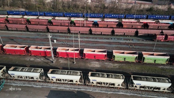Leere Güterwaggons von oben betrachtet. © Screenshot 