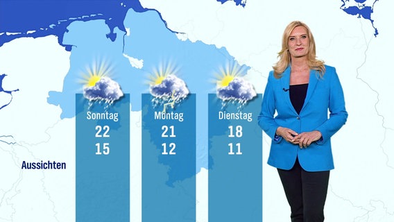Claudia Kleinert moderiert den Wetterbericht. © Screenshot 