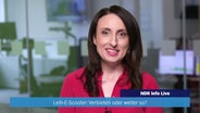 Monika Niedzielski moderiert NDR Info Live am 24.04.2024: "Leih-E-Scooter verbieten oder weiter so?" © Screenshot 