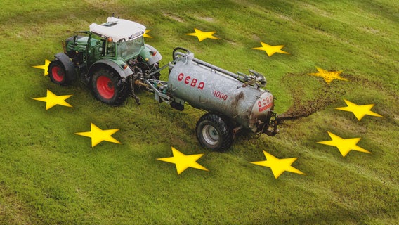 Ein Traktor mit einem Gülle-Anhänger auf einem Feld mit Sternen der Europäischen Union. (extra 3 vom 16.05.2024 im Ersten) © NDR 