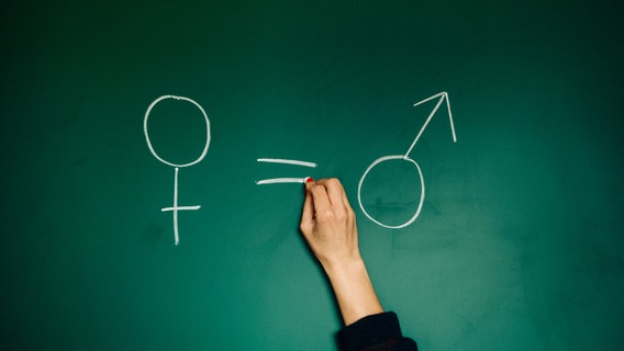 Eine Hand zeichnet die Gendersymbole an eine Tafel, in der Mitte ist ein "Gleich"-Zeichen © Photocase Foto: Eliza