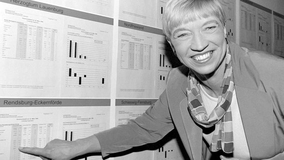 Anke Spoorendonk, Vorsitzende des Südschleswigschen Wählerverbandes (SSW) im Kieler Landtag, verfolgt am Sonntagabend (22.03.98) im Kieler Landeshaus die Ergebnisse der verschiedenen Kreise in Schleswig-Holstein. Anke Spoorendonk, Vorsitzende des Südschleswigschen Wählerverbandes (SSW) im Kieler Landtag, verfolgt am Sonntagabend (22.03.98) im Kieler Landeshaus die Ergebnisse der verschiedenen Kreise in Schleswig-Holstein. © picture-alliance / dpa Foto: Wulf Pfeiffer