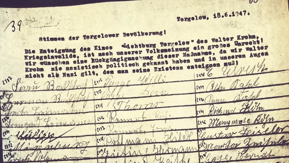 Rund 2.500 Menschen aus Torgelow unterzeichneten eine Protestnote gegen die Enteignung einer jüdischen Familie. Rund 2.500 Menschen aus Torgelow unterzeichneten eine Protestnote gegen die Enteignung einer jüdischen Familie. © NDR Screenshot