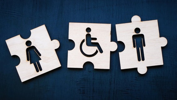 Drei weiße Puzzleteile liegen auf einer blauen Fläche. Sie zeigen die Symbole für Mann, Frau und ein Mensch im Rollstuhl © Panthermedia Foto: designer491