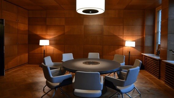 Ein getäfelter Raum mit rundem Tisch im Brahms Kontor Hamburg © NDR Foto: Patricia Batlle