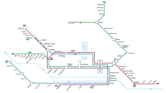 Eine Grafik des neuen S-Bahn-Netzes in Hamburg. Eine Grafik des neuen S-Bahn-Netzes in Hamburg. © S-Bahn Hamburg