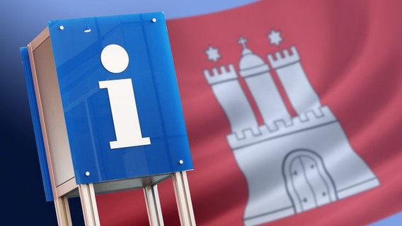 Ein "I" Informationsschild vor der Flagge von Hamburg © fotolia.com Foto: Thaut Images