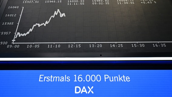 Unter der Anzeigetafel mit der Dax-Kurve im Handelssaal der Frankfurter Wertpapierbörse wird die Information "Erstmals 16 000 Punkte" angezeigt. © picture alliance Foto: Arne Dedert