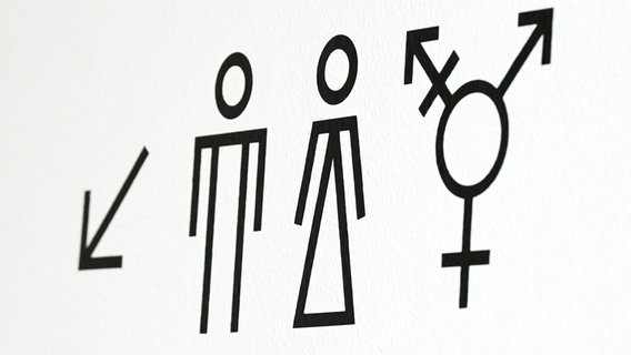 Piktogramme weisen auf Toiletten für Männer, Frauen und Allgender/Transgender hin. © picture alliance/dpa | Jens Kalaene 