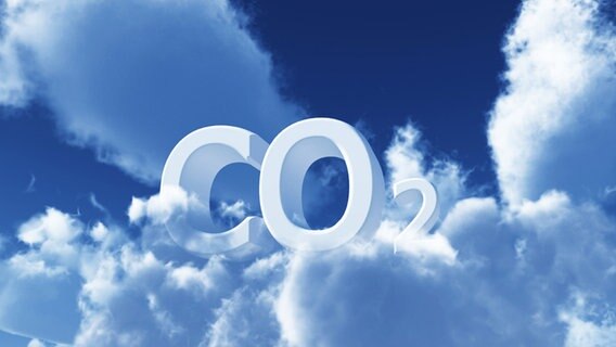 Auf einer Wolke steht die Formel für Kohlendioxid "CO2", Montage © fotolia.com Foto:  drizzd