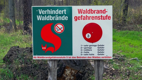 Schilder im Wald zeigen die aktuelle Waldbrandgefahrenstufe an.  
