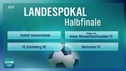 Auslosung Landespokal MV bei NDR MV Live © NDR 