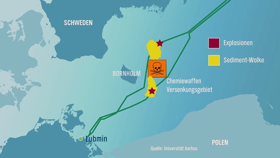 Eine Karte mit den Nord-Stream-Gaslecks sowie den Gebieten, in denen Kampfstoffe versenkt wurden und Sedimentwolken aufgestiegen sind. Eine Karte mit den Nord-Stream-Gaslecks sowie den Gebieten, in denen Kampfstoffe versenkt wurden und Sedimentwolken aufgestiegen sind. © NDR Foto: NDR