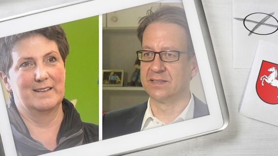 Das Bild zeigt Anja Piel (Grüne) und Stefan Birkner (FDP) auf einem iPad. © NDR 