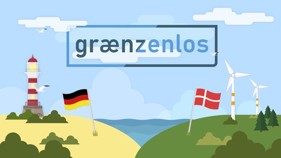 Eine Illustration der deutsch-dänischen Grenzlandschaft. © NDR 