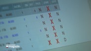 Ein Apothekensystem zeigt den Medikamentenbestand auf einem Bildschirm an. © NDR 
