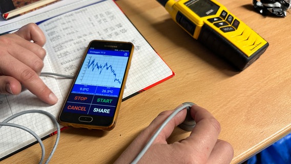 Auf einem Smartphone werden mehrere Messwerte in einem Graphen dargestellt. Auf einem Smartphone werden mehrere Messwerte in einem Graphen dargestellt. © NDR Foto: Jörn Zahlmann