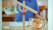 Euro-Geldscheine werden auf einer Waage gewogen © NDR 