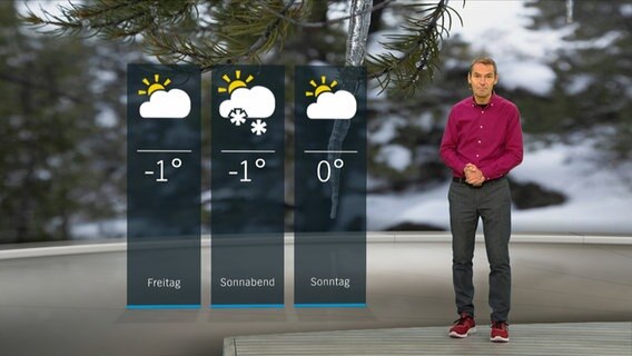Wetterexperte Meeno Schrader steht im Studio mit der Wettervorhersage. © NDR 