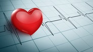 Ein rotes Herz vor einem EKG. © picture alliance Foto: picture alliance / Zoonar | Zoya Fedorova