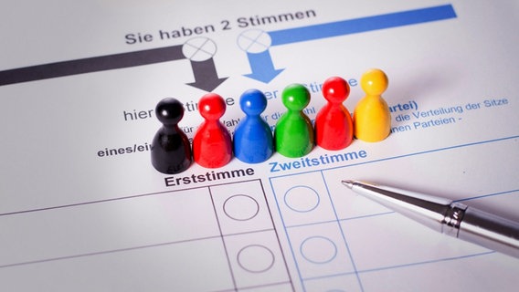 Bunte Holzfiguren auf einem Stimmzettel © fotolia Foto: js-photo