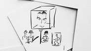Zeichnung der Band Talking Heads. © Ocke Bandixen Foto: Ocke Bandixen